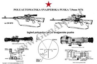 Yugo M76 8mm Mauser Sniper Rifle ZASTAVA 2 Poster Set →