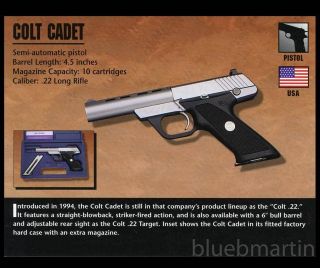 COLT CADET SEMI AUTO PISTOL Atlas Classic Firearms Gun CARD