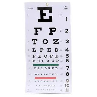 New Snellen Plastic Eye Test Wall Eye Chart 22 L X 11 W FULL SIZE 