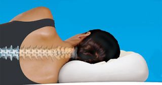 Contour Cervical Support Pillow   Ortho Fiber Filled Orthopedic Neck 