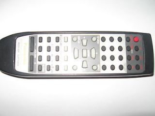 Panasonic Universal Receiver Remote Control EUR7702KEA SAHE100 