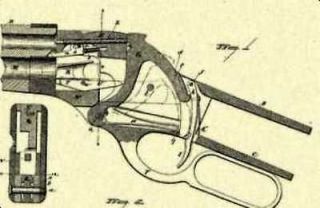 WINCHESTER Model 1887 /1901 Shotgun Patent Art_P181