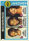   75 Topps Basketball COMPLETE SET 264 Cards ABDUL JABBAR MARAVICH ISSEL
