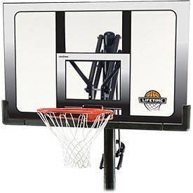 basketball hoops in Backboard Systems