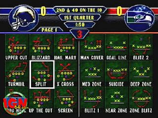 NFL Blitz Nintendo 64, 1998