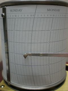 Barograph Charts INCHES paper parts spares barometer clock ink nib