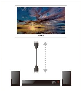 Sony DAVDZ340 Système Home cinema DVD 5.1 HDMI Port USB 1000W Noir 