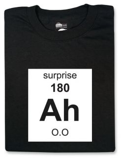   Element of Surprise
