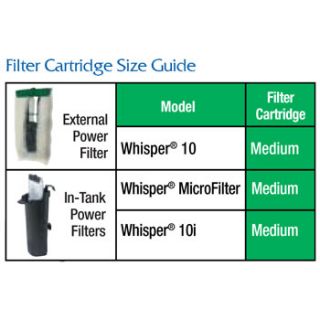 Tetra Whisper Bio Bag Disposable Filter Cartridges at  