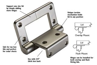 These hinges feature an innovative torsion mechanism that is tested 