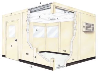 Inplant Offices  Inplant Offices  Portafab Class C Fire Rated Panels 