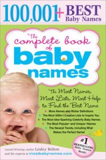   Help to Find the Best Name by Lesley Bolton 2009, Paperback