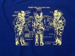 mark five rig detailed t shirt  15