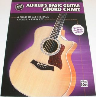 Alfreds Basic Guitar Chord Chart Every Key New