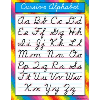 Modern Cursive Alphabet Trend Poster Chart New