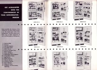 Vintage Westinghouse Refrigerator Freezer Booklet Recipes Ephemera 