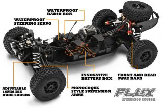 NEW!! HPI Racing Apache C1 Flux 1/8 Scale 2.4GHz 4WD RTR HPI107108