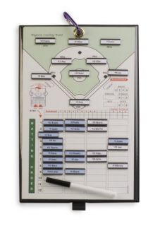 New Athletic Specialties Coaches Magnetic Baseball Line Up Board Free 