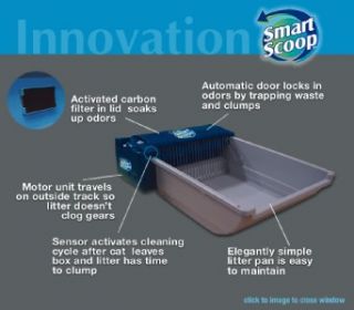 Smartscoop Automatic Self Cleaning Cat Litter Box