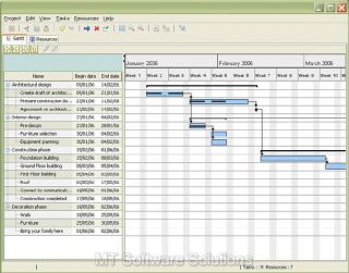   OS X Apple Design Office Project Management Collection Software Bundle