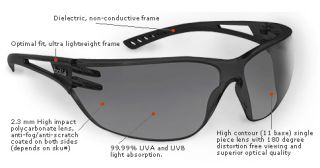 Bolle Slam Sunglasses Anti Fog Lens Safety Hard Plastic Case 