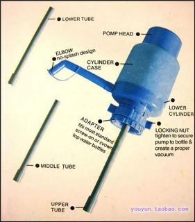 Bottled Drinking Water Press Manual Hand Pump 5 Gallon