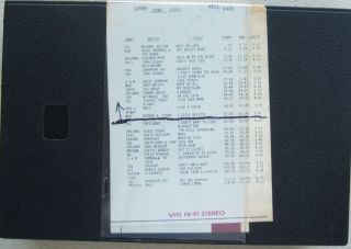 ETV 445 P1 Jun 1988 U Matic 80s Promo Music Video Thomas Dolby Richard 