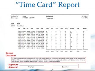 Fingerprint Attendance Time Clock with AMG Software Track Employee