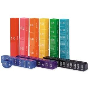  Resources Equivalency Cubes Decimal Precent Fraction Tower Math
