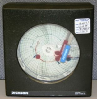 Dickson Thtrace THP7F Temp Humidity Chart Recorder