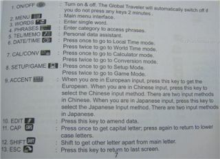 20 Language Electronic Translator with Phone Book Alarm Translate