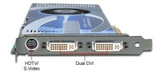 EVGA GeForce 8800GT GDDR3 SDRAM PCI Express Video Card SLI Ready