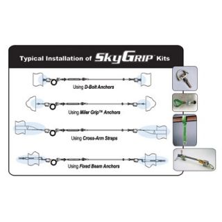 Miller Fall Protection SkyGrip™ Temporary Horizontal Lifeline Kit