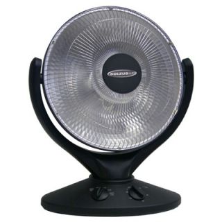 Patron E Series 240V / 40A Electric Heater in Green