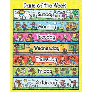 Chart Days Of The Week Kid Drawn
