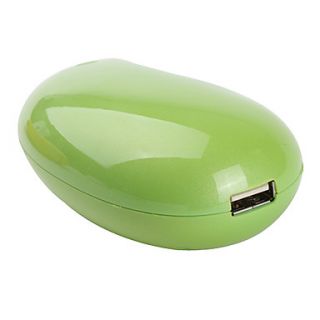 USD $ 31.49   Unique Mango Shaped Portable Charger for iPhone and Cell