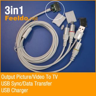  Apple Composite AV Cable(Support the latest firmware 4.3.5, iOS 5.0.1