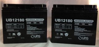 Pack   12V 18AH New 90508011 BATTERY for Craftsman Black & Lawn Mowers