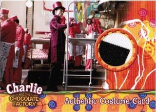 Charlie Chocolate Factory: Costume Card of Wonka Candy Store Workers