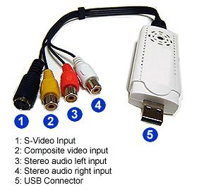 Composite RCA S Video To USB Converter Digital Recorder