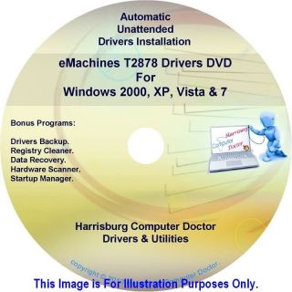 eMachines T2878 Drivers Restore DVD Automatic Drivers Installation